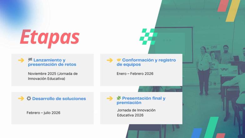 Rally de Innovacion Educativa