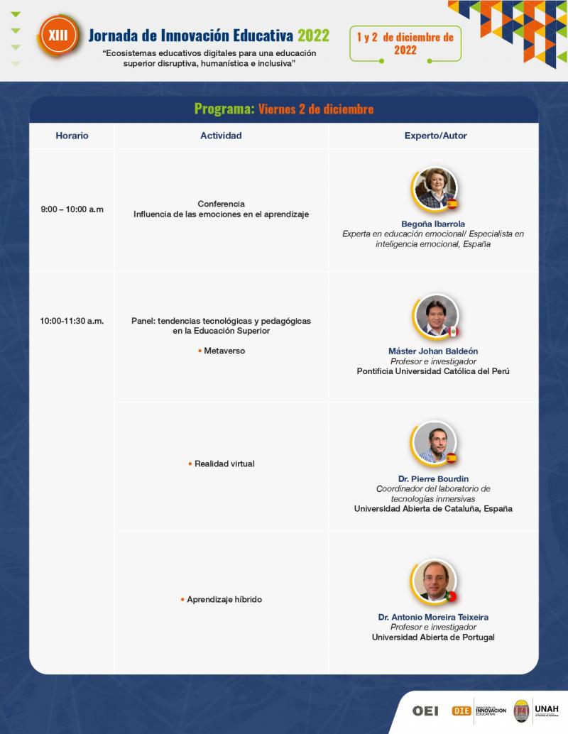 Programa XIII JIE 2022 DIE UNAH page 0002
